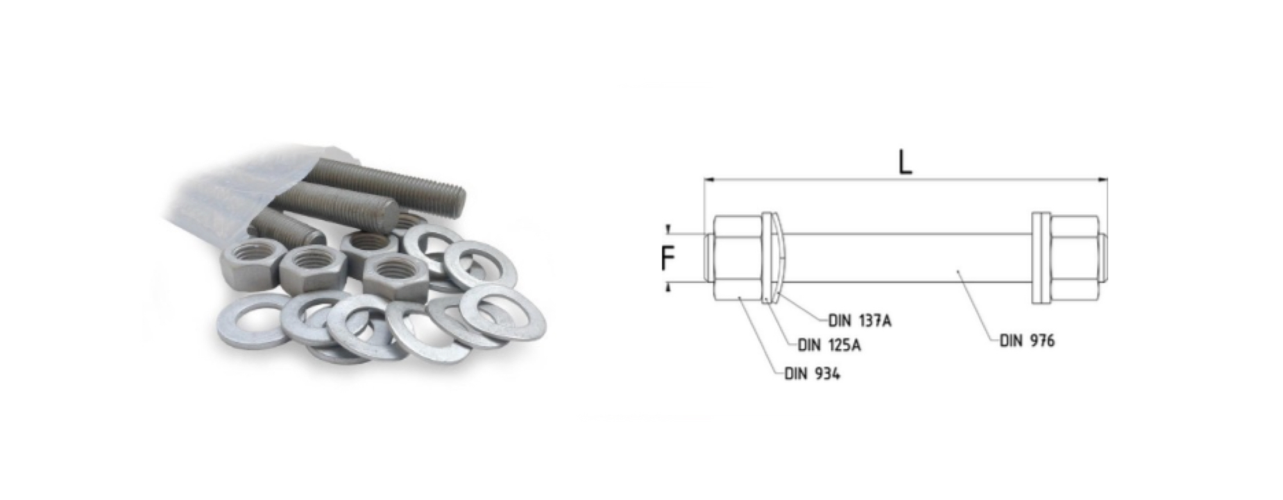 FASTENERS FOR FLANGE